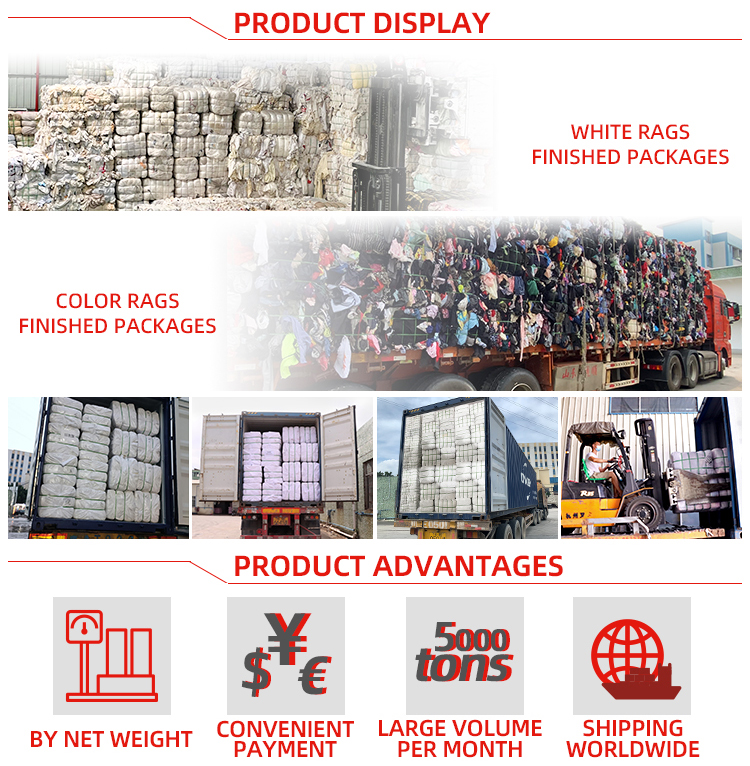 Product display